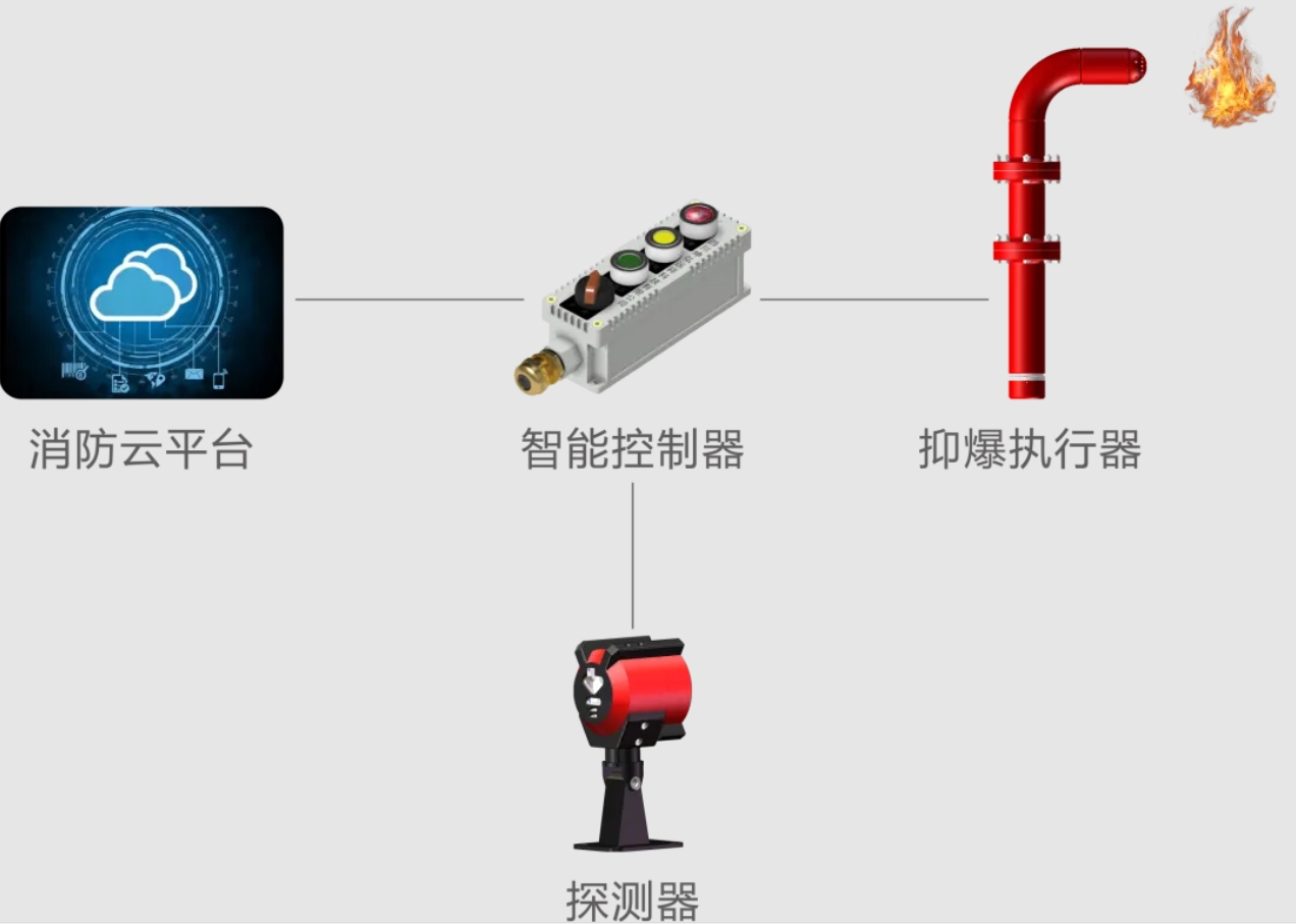 微信截圖_20250529101621.png