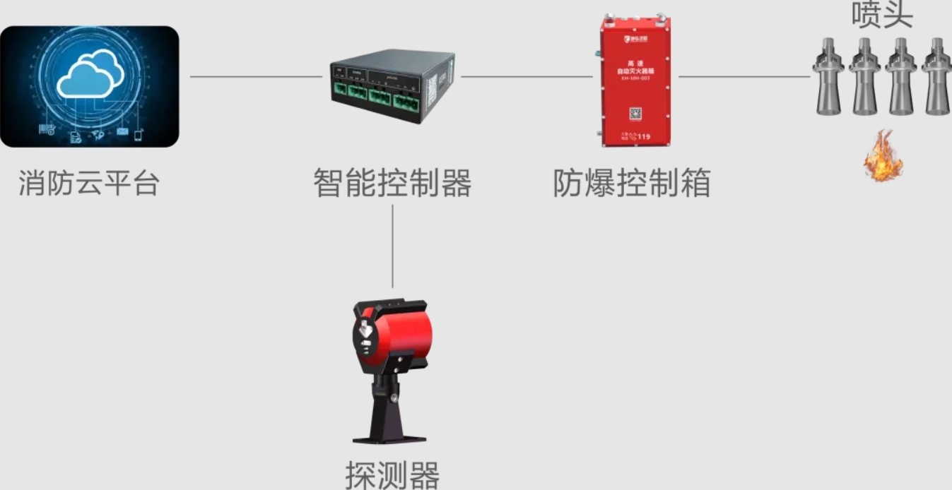 微信截圖_20250529101658.png