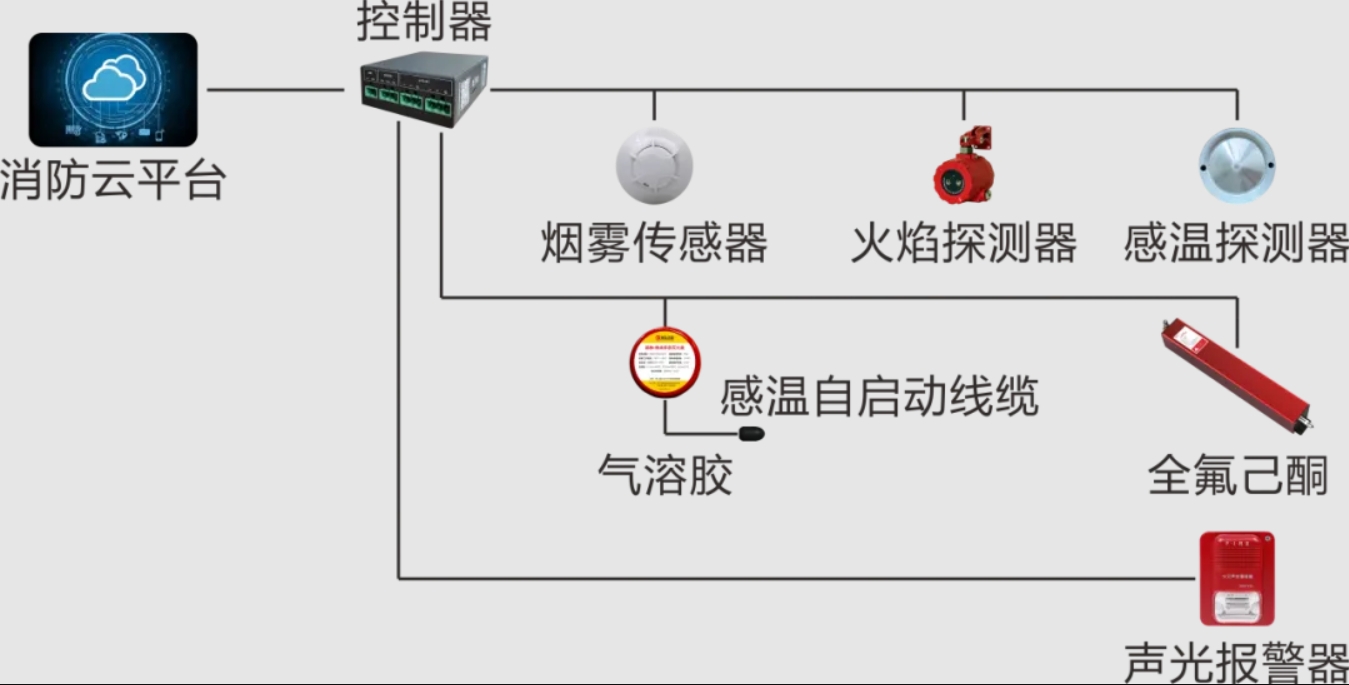 微信截圖_20250529101708.png