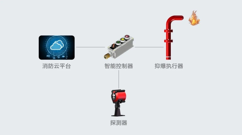 微信截圖_20250529103145.png