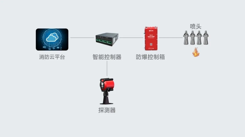 微信截圖_20250529103159.png
