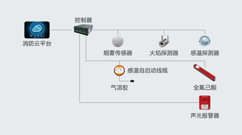 微信截圖_20250529103211.png